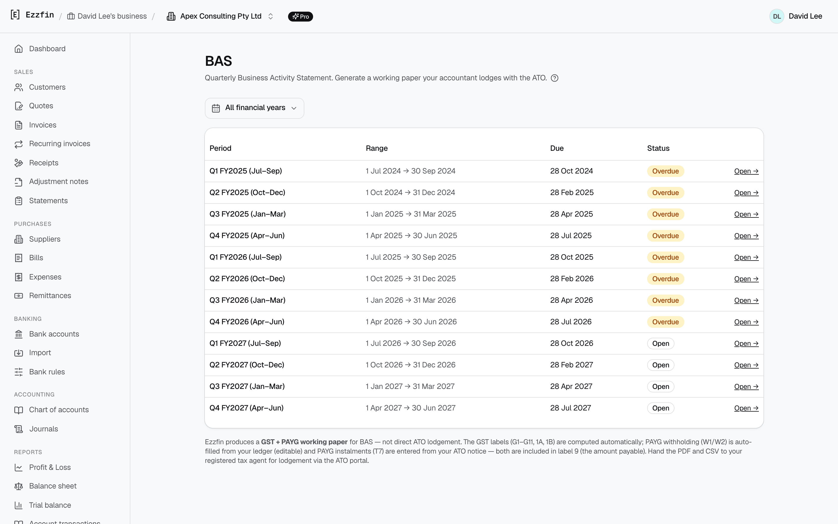 The Ezzfin BAS screen listing quarterly periods with their date ranges, due dates and status, above a note explaining Ezzfin produces a working paper and not a direct ATO lodgement.
