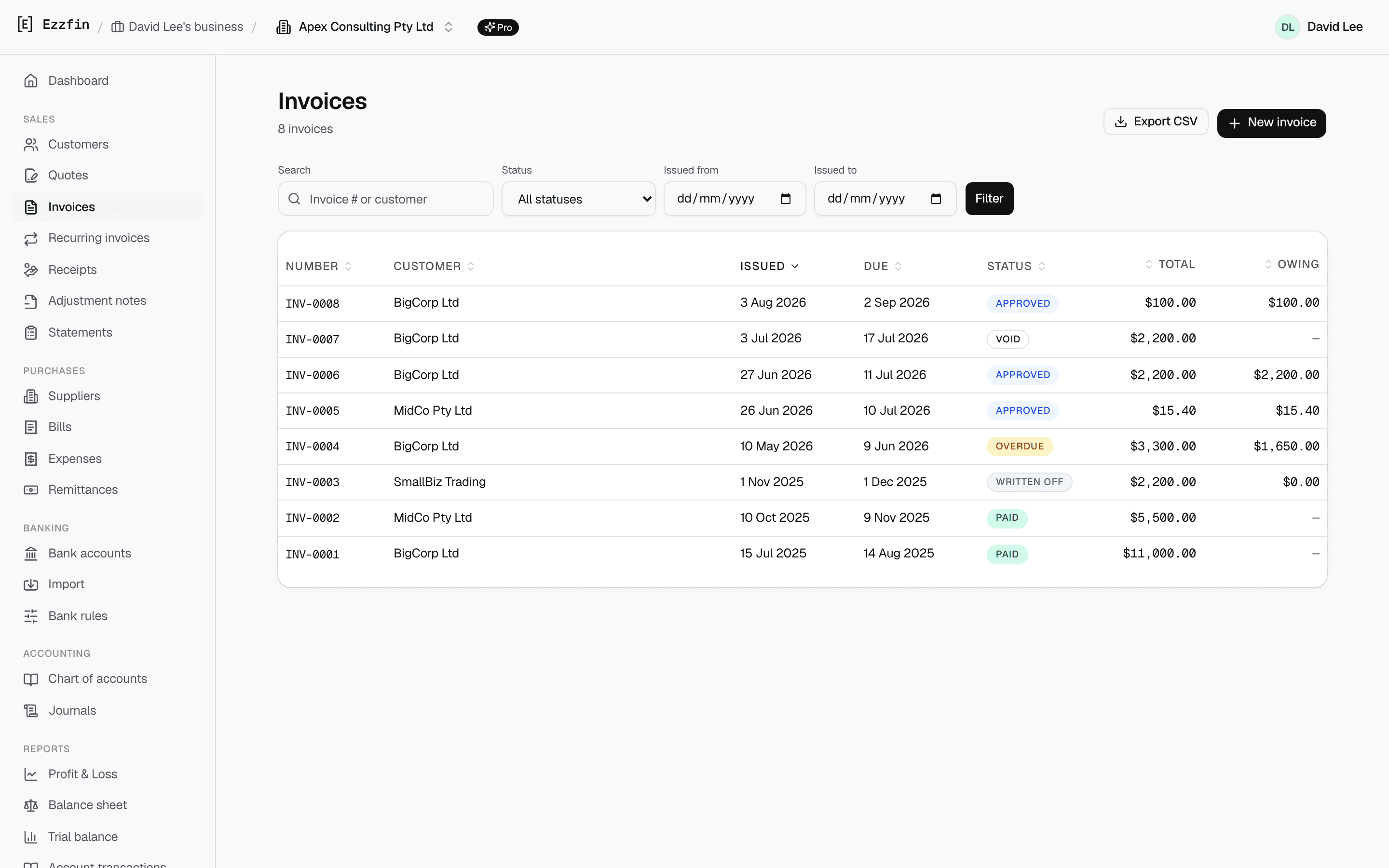 The Ezzfin invoice list showing invoice numbers, customers, dates, status badges and amounts.