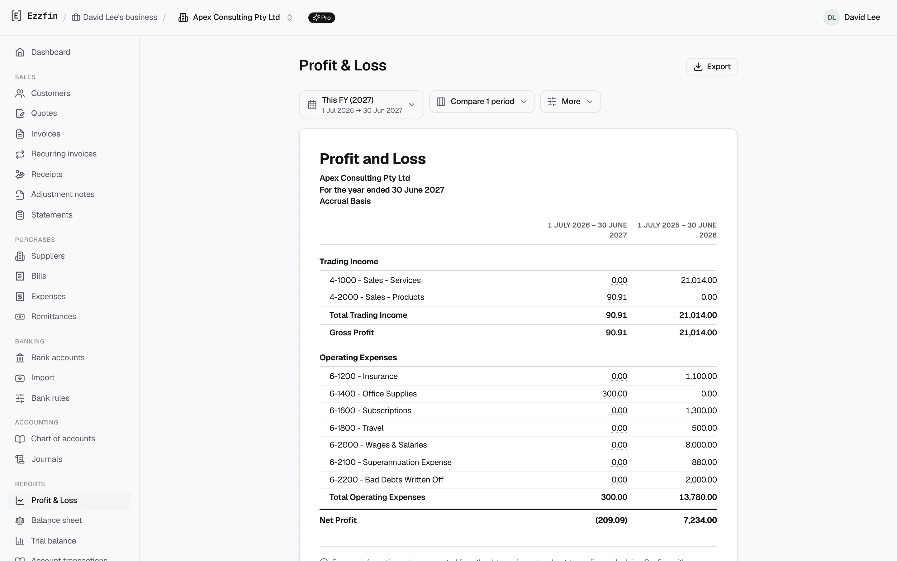 The Ezzfin Profit and Loss report showing income and expense accounts with amounts and a net profit total.